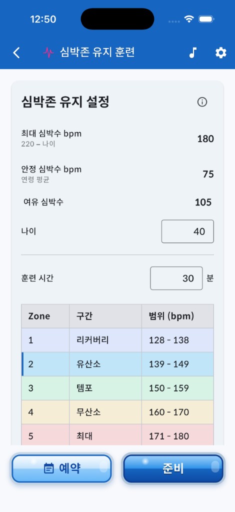 심박존 유지 훈련 — 최대·안정 심박수, Zone 1–5 표