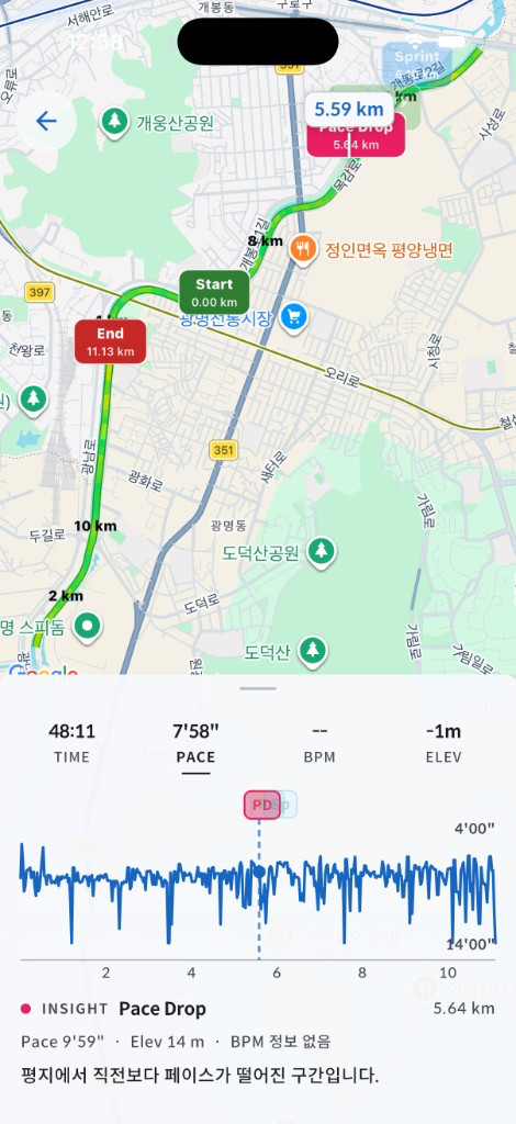 상세 로그 — 지도 위 Start·End·Pace Drop 핀과 페이스 그래프